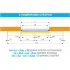 Автоматика для двустворчатой раздвижной двери FLUO-SLS STANDARD короб 2600 мм CAME 818SL-0042 (КАМЕ) Автоматика для двустворчатой раздвижной двери FLUO-SLS STANDARD короб 2600 мм CAME 818SL-0042 (КАМЕ)
