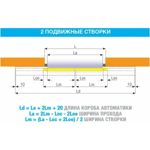 Автоматика для двустворчатой раздвижной двери FLUO-SLH HEAVY, короб 3300 мм CAME 818SL-0104 (КАМЕ) Автоматика для двустворчатой раздвижной двери FLUO-SLH HEAVY, короб 3300 мм CAME 818SL-0104 (КАМЕ)